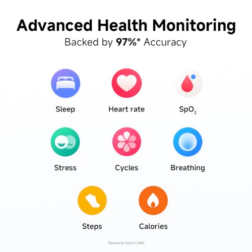 Image of REDMI Watch Move 1.85 Premium AmoLED,14 Day Battery,Best Accuracy,Dual Core Processor Smartwatch (Silver Sprint Strap, Free Size)