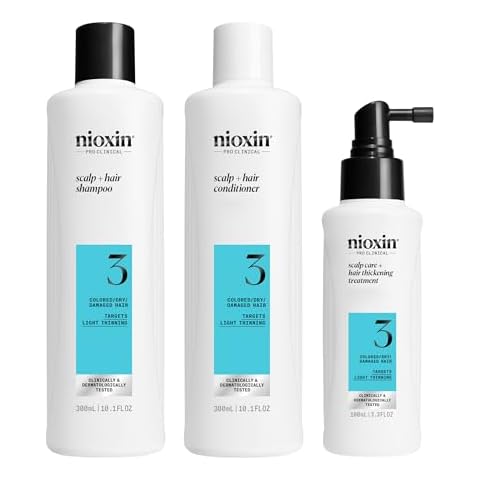 Nioxin Scalp Treatment System for Coloured Hair Cover