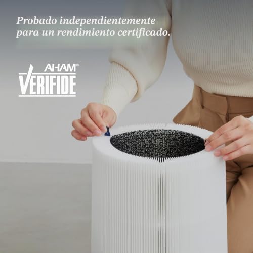 Filtro de aire Blueair para purificador Blue Pure 311i+ Max 7