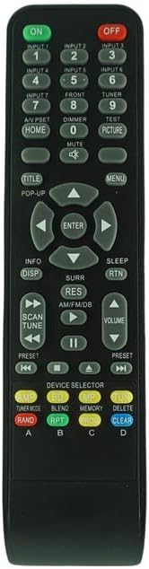 Remote Control for NAD SR5 SR-5 C352 SR9 C717 C658 C368 C388 AV A/V Surround Sound Receiver image 3