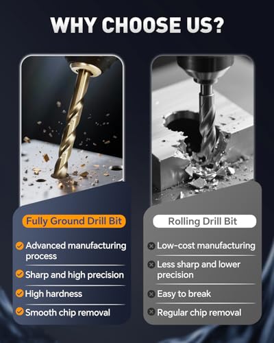 COMOWARE Cobalt Drill Bit Set- 15Pcs M35 High Speed Steel Twist Jobber Length for Hardened Metal, Stainless Steel, Cast Iron and Wood Plastic with Indexed Storage Case, 1/16"-3/8" - Image 7