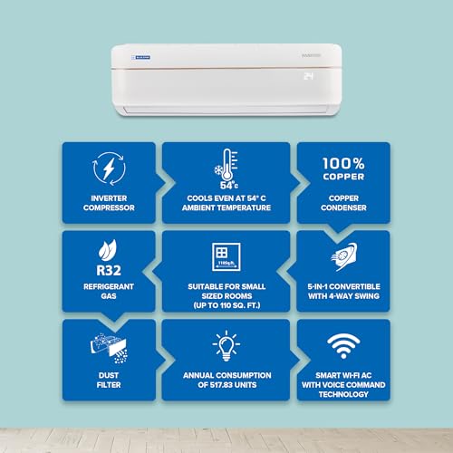 Image of Blue Star 1 Ton 5 Star Wi-Fi Inverter Smart Split AC (Copper Condenser, 5 in 1 Convertible, AI Pro, Voice Command, 4 Way Swing, Anti Microbial Filter, IC512VNURS, White)