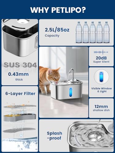Petlipo Stainless-Steel Cat Water Fountain 85oz with 6-Layer Filtration — view 2