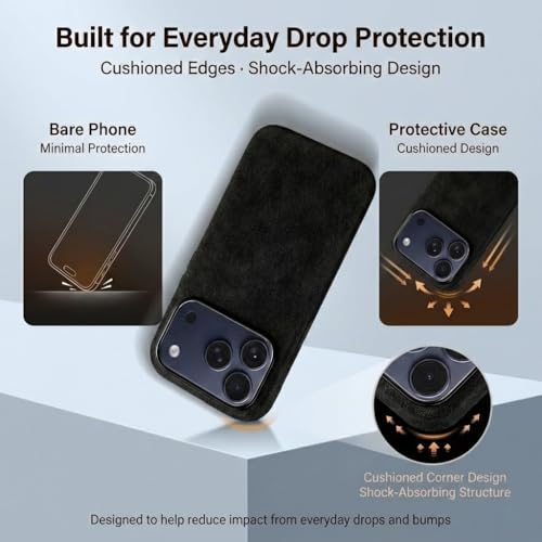 Coque MagSafe pour iPhone 16 Pro avec grip intégral fin