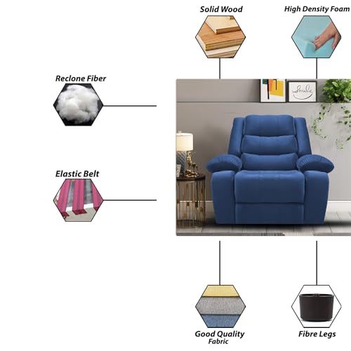 Image of Casaliving Lacy Motorised Standard Recliner | Motorised Single Recliner Sofa | Unique Lumbar Design | Premium Upholstery | (Blue Colour) Premium Fabric Sofa