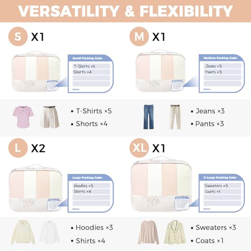 Image of BAGAIL 9 Set Packing Cubes with Packing List Luggage Packing Organizers for Travel Accessories (Pink floral)