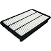 Bosch Workshop Air Filter 5079WS (Lexus, Toyota)