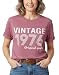 50th Birthday Gift for Women Vintage 1976 Shirts for Her Letter Print Retro BD Tops Casual Short Sleeve Tee (US, Alpha, Large, Regular, Regular, Pink76003)