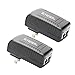 iCreatin 2-Pack Wall PoE Injector Power Over Ethernet Adapter 802.3af 48V 24W 0.5A for Security IP Cameras IP Phones, 10/100Mbps