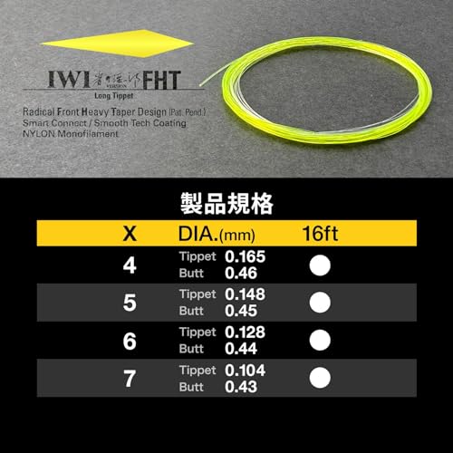 Varivas Hilo Nailon Para Pesca Color Amarillo Fluorescente 16 ft miniatura 2