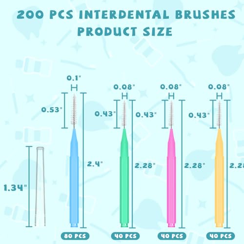 Image of 200 Count Interdental Brushes Between Teeth for Braces, Orthodontic Flossers Brush Cleaner, Dental Teeth Braces Cleaning Tools Kit