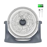 TAURUS AIR2GO | Ventilador de Escritorio 10 Pul. | Batería recargable | 2 en 1: Mesa y Pared | 30% Mas Flujo de Aire y...