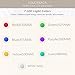 LOUDYKACA Led Face Mask Light Therapy, Red Light Therapy for Face, 7-1 Colors LED Facial Skin Care Mask