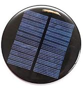 Small manufacture image 6