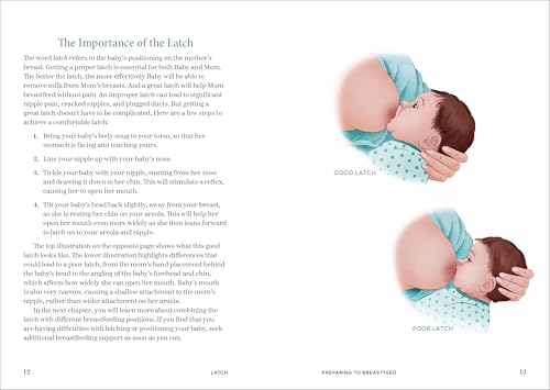 Rockridge Press Kaplan, Robin Latch: A Handbook For Breastfeeding With Confidence At Every Stage thumb #1