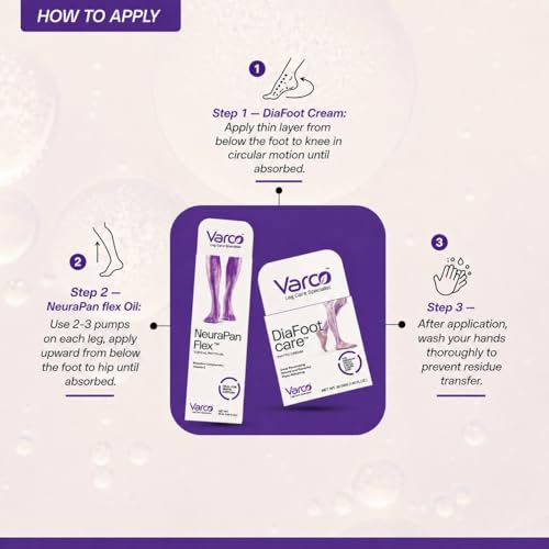 Image of Varco Dia Regen Kit for Peripheral Neuropathy, and Nerve Health | Deep Penetration Formula with Cryotherapy Effect Enhances Microcirculation, Eliminates Discomfort | Helps Relieve Cramps, Pain, and Swelling - 50gm + 50ml