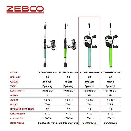 Image of Zebco Roam Telescopic Rod and Spinning Fishing Reel Combo, 6'0 inch Medium Durable Fiberglass Rod with ComfortGrip Handle, Pre-spooled with Cajun Fishing Line