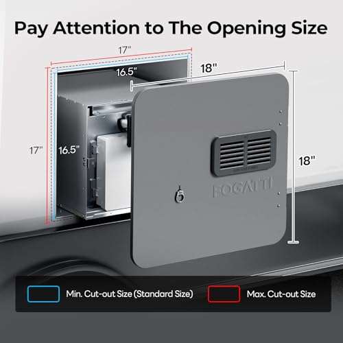 Image of FOGATTI 18 inch x 18 inch RV Water Heater Replacement Door Kit - Gray | External Access Panel for RV Tankless Water Heaters Only