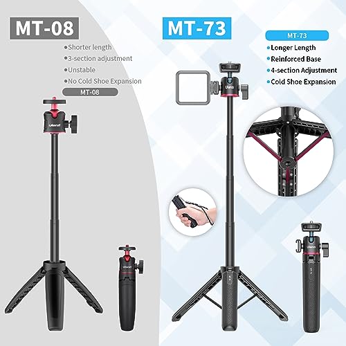 Image of ULANZI MT-73 Extension Pole Tripod, Mini Selfie Stick Tripod Stand Handle Grip for Webcam Canon G7X Mark III Sony ZV-1 RX100 VII A6400 A6600 Cameras Vlogging