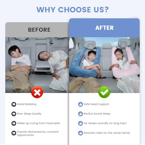 Image of Keemall Inflatable Neck Pillow for Kids - Portable Car Air Pillow for Kid Car Seat Sleeping, Safe U-Shape Air Pillow for Flight Travel, Blue Kids /Adult Travel Neck Pillow