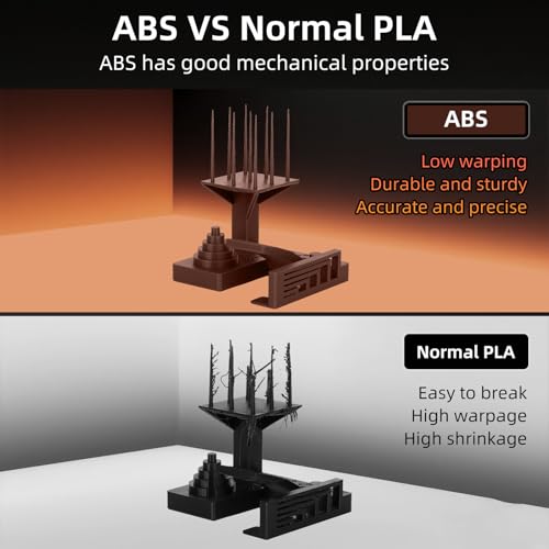 Image of 3DHoJor ABS Filament 1.75mm, ABS 1kg Spool (2.2lbs),3D Printer Filament,Dimensional Accuracy + /- 0.03 mm, Fit Most FDM Printer-Brown