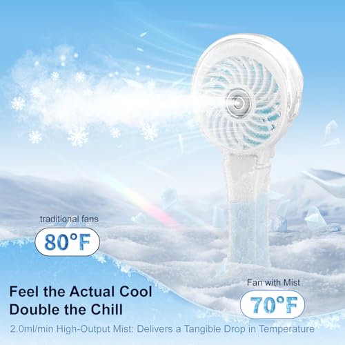 HandFan Upgraded Portable Misting Fan, Handheld Spray Water Mister Fan, USB Rechargeable Personal Mist Fans, Mini Cooling Hand Fans for Summer Beach Travel Concerts, Gifts for Women(White)