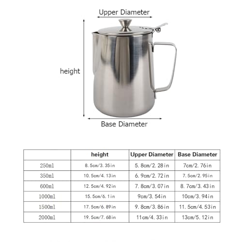 Jarra espumadora de leche en acero inoxidable de 1000 ml con tapa para baristas 6