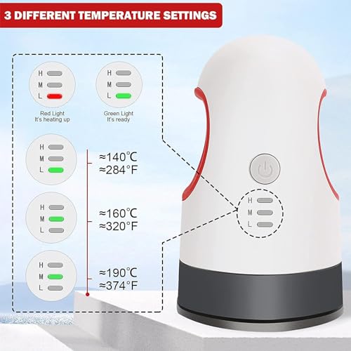Plancha Mini para Manualidades ERICAT con Control de Temperatura miniatura 3