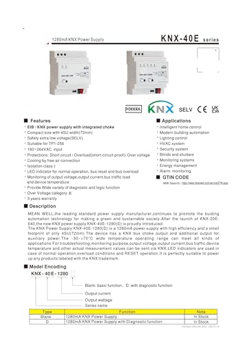 Alimentation KNX-40E-1280 pour éviter les pannes de bus domotique
