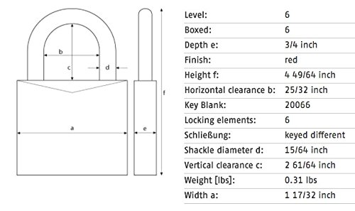 Image of Lockout Padlock, Keyed Alike, Aluminum, Red, 3 in Shackle Height, 1 9 /16 in Body Width - 1 Each
