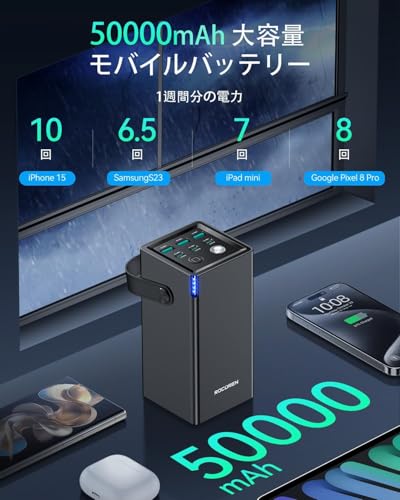 Rocoren モバイルバッテリー大容量 (50000mAh・67.5W出力) RCBP5K-67.5 の商品画像 2