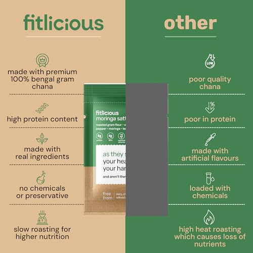 Image of fitlicious Moringa Sattu Powder | Bihari Chana Sattu | Natural & Organic | Gluten-Free, Non-GMO | High Protein & Fiber | Instant PremiX | Healthy Drink For All Ages | Pack Of 10 X 40g Sachets