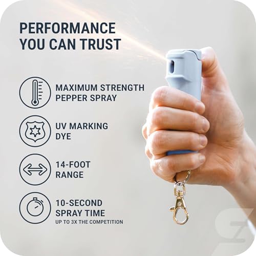 Image of SABRE Pepper Spray with Fast Flip Top Safety & Snap‑Clip Keychain for Self Defense - Maximum Police Strength OC with UV Marking Dye, Finger Grip, 10‑Sec. Spray, 14-ft Range, Made in USA, 0.54 fl oz