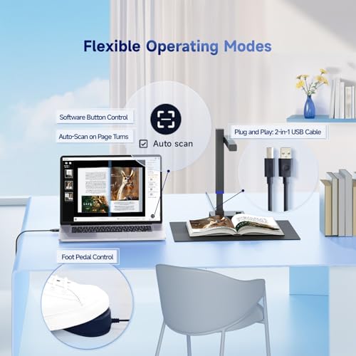 CZUR Shine Ultra 13MP Scanner A3, tragbarer Dokumentenscanner, faltbarere Buchscanner, Dokumentenkamera Visualizer mit OCR 180+ Sprache, Stufenloses Fülllicht, Schnell-Scanner für Windows & macOS
