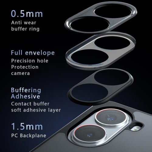 Image of Matte PC+TPU Back Cover Case for Poco X7 Pro 5G, Air Bag Corners, Anti-Fingerprint, Never Turns Yellow, Micro Arc Edge, Camera Protection, Black