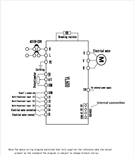 Variable Frequency Drive, MYSWEETY AC 220V/2.2KW 3HP 10A VFD Inverter Frequency Converter for Spindle Motor Speed Control (1 phase INPUT and 3 phase OUTPUT)