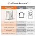 Dawnstar Electric Kettles, D20 Instant Hot Water Dispenser for Quick Boiling & Dispense, Adjustable 3 Temperatures & 5 Water Volume, Removable 0.8 Gallon 100 Ounce Water Tank Capacity, BPA Free