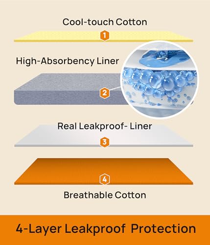 Period Underwear For Women Teens Girls, Leak-Proof, Cotton Heavy Flow, Washable Reusable Menstrual Panties 3 Pack4