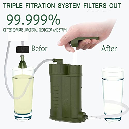 PHEPUS Hand Pump Water Filter Survival Filtration Portable Gear Emergency Preparedness Supply for Trekking Travel Hiking Camping 2 PHEPUS Hand Pump Water Filter Survival Filtration Portable Gear Emergency Preparedness Supply for Trekking Travel Hiking Camping