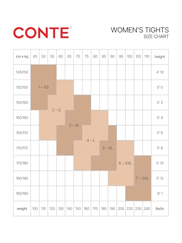 Image of Conte Sheer Full Support Compression Pantyhose Tights with Control Top Active 20 Den
