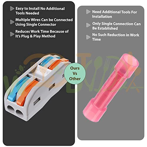Image of 2 to 2 Inline Compact Connectors - Circuit Inline Splices - Wire Terminals - Electrical Connectors - Circuit Terminal Blocks (4pcs, 2 to 2 Inline, Multi)
