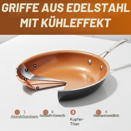 GOTHAM STEEL Stahl 20 stück All in one küche kochgeschirr + bakeware Set mit nonstick Durable keramikbeschichtung 20-teiliges Set Kupfer – Ansicht 6