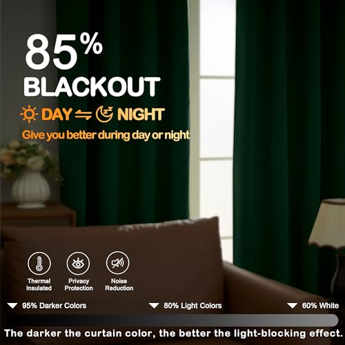 Image of Christmas Green Blackout Curtains 84 Inches Long 2 Panels Set, Solid Thermal Insulated Soft Blackout Curtains for Bedroom, Rod Pocket Window Treatments Drapes for Living Room, 2x50Wx84L Inches