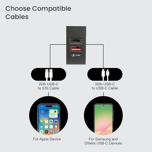 Image of MX 35W Modular USB Charger Socket with Dual Ports USB-C & USB-A, Fast Charging Wall Module for Switch Board, 90-270V AC Input, 22.5 x 45 mm Modular Plate, Power Socket for Home & Office, Charcoal Grey