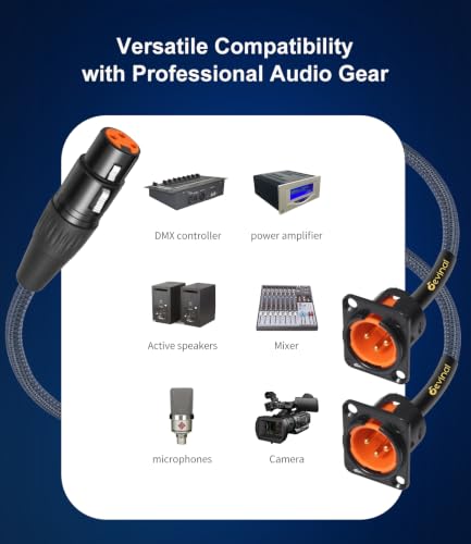 Image of XLR Pass Through Cable Splitter, Dual Male Panel Mount to 1 Female Connector Adapter Y Cable, Mic Feed /Pass Thru Converter for Stage Box, Patch Panel, Floor Box 2 feet(2M D-Type to F)