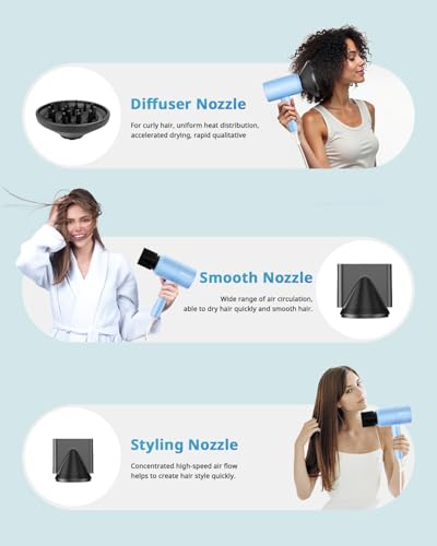 Image of SHRATE Ionic Hair Dryer with Diffuser | Professional Blow Dryer for Curly, Frizzy & All Hair Types | Low Noise & Gentle for Sensitive Hair | Compact & Portable Design for Home, Travel, Women & Men
