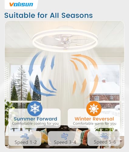 Image of VOLISUN Low Profile Ceiling Fans with Lights and Remote, 24in Flush Mount Ceiling Fans with Light, 3000K-6500K Dimmable Fandelier LED Fan Light, White Bladeless Ceiling Fans with Lights for Bedroom