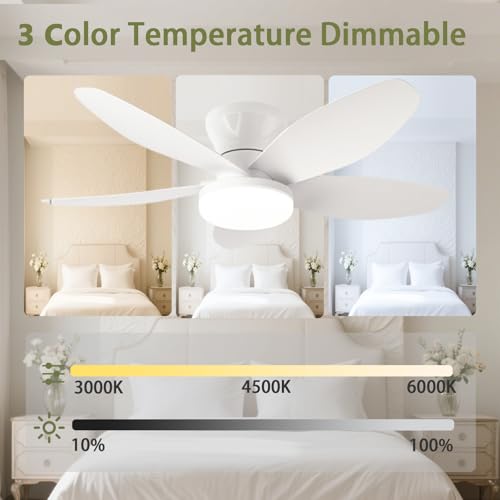 Ventilateur de plafond blanc 88 cm avec éclairage et télécommande pour salon