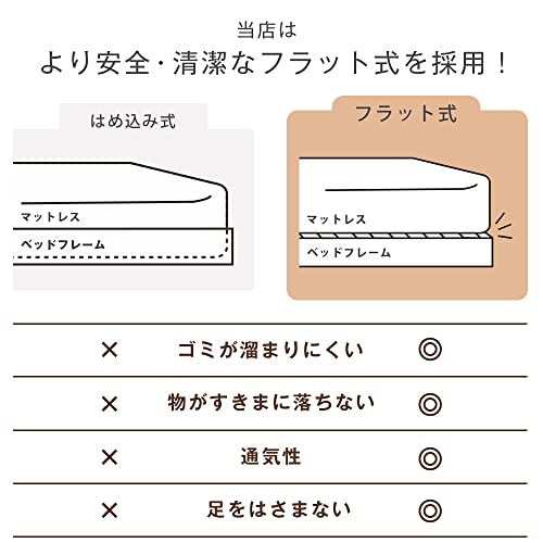 タンスのゲン ベッド セミダブル ローベッド スマホスタンド 宮棚付き すのこベッド USB コンセント 73400034(80223) の商品画像 3