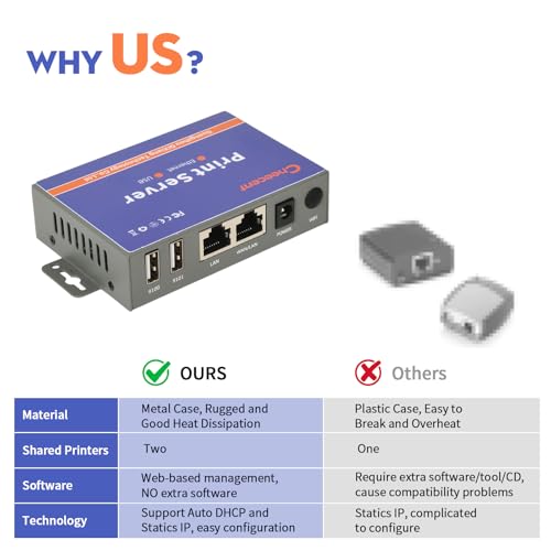image for CHEECENT Network Ethernet to USB Print Server (NOT Plug&Play), Non-WiF